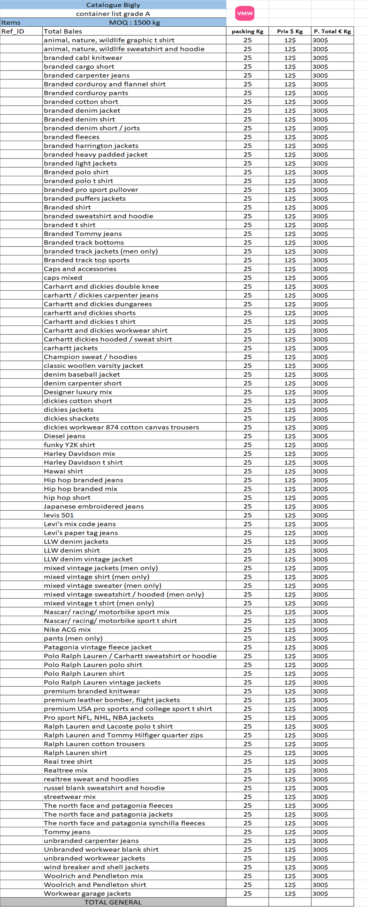 Liste container Bigly