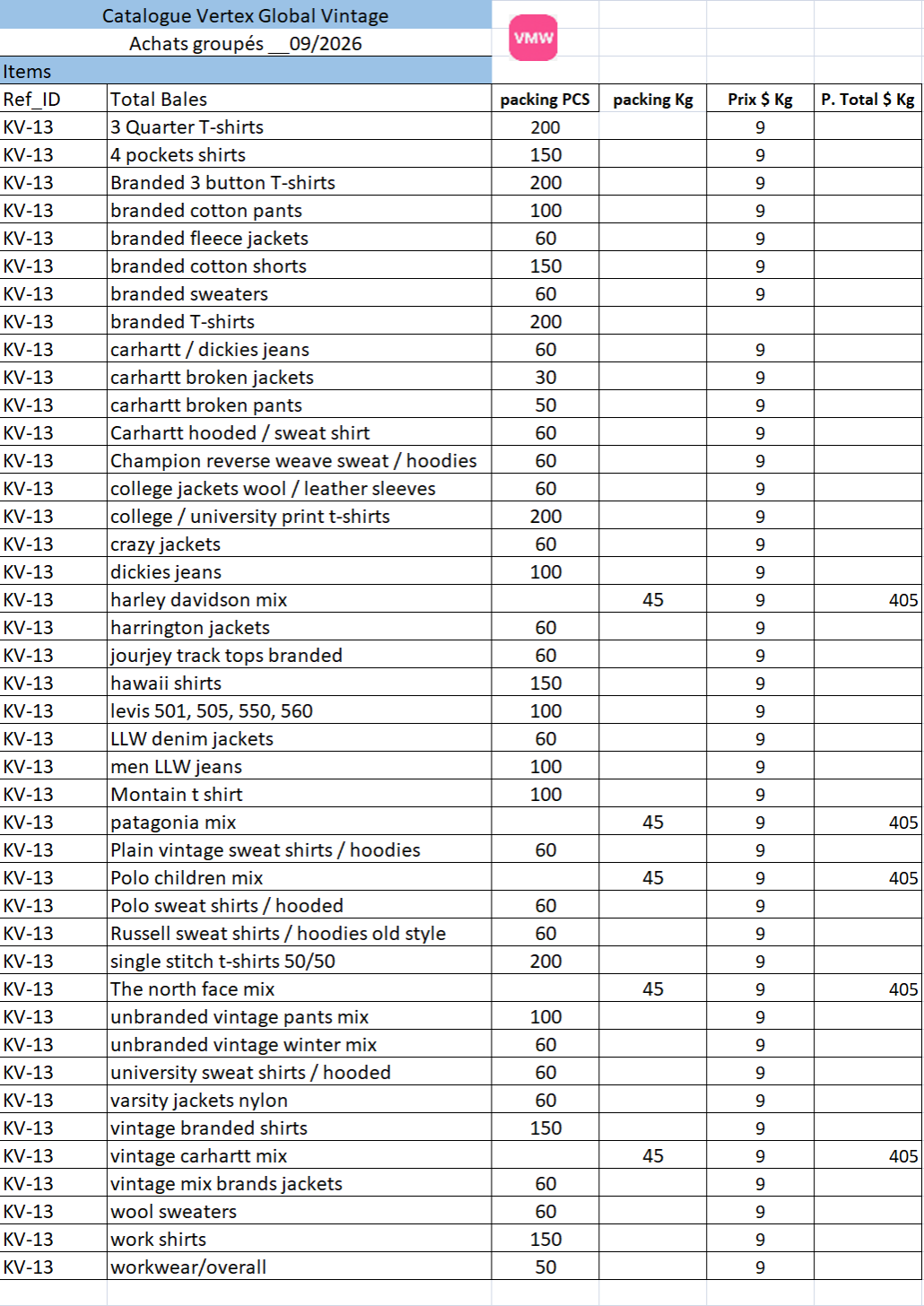 Liste container Vertex Global Vintage