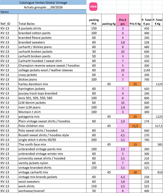 Liste achats groupés Vertex