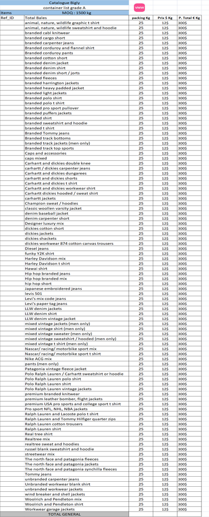 Liste container Bigly